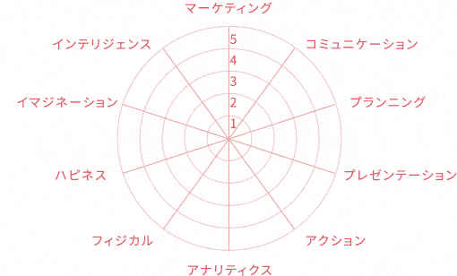 社員イラスト