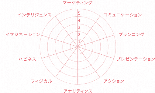 社員イラスト