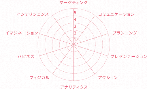社員イラスト