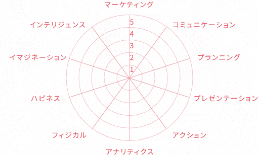 社員イラスト