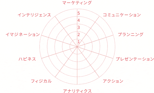 社員イラスト