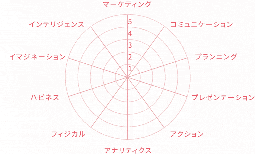 社員イラスト