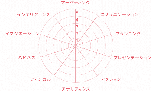 社員イラスト