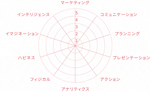社員イラスト