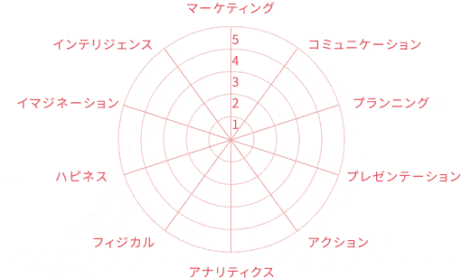 社員イラスト