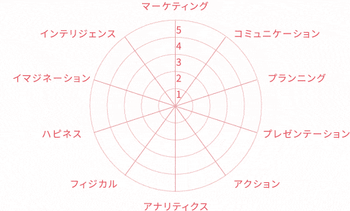社員イラスト