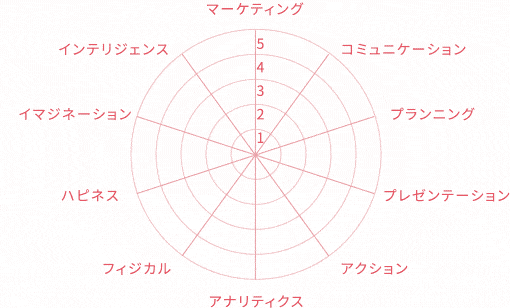 社員イラスト